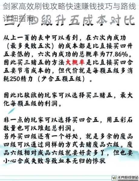 剑冢高效刷钱攻略快速赚钱技巧与路线详细指南